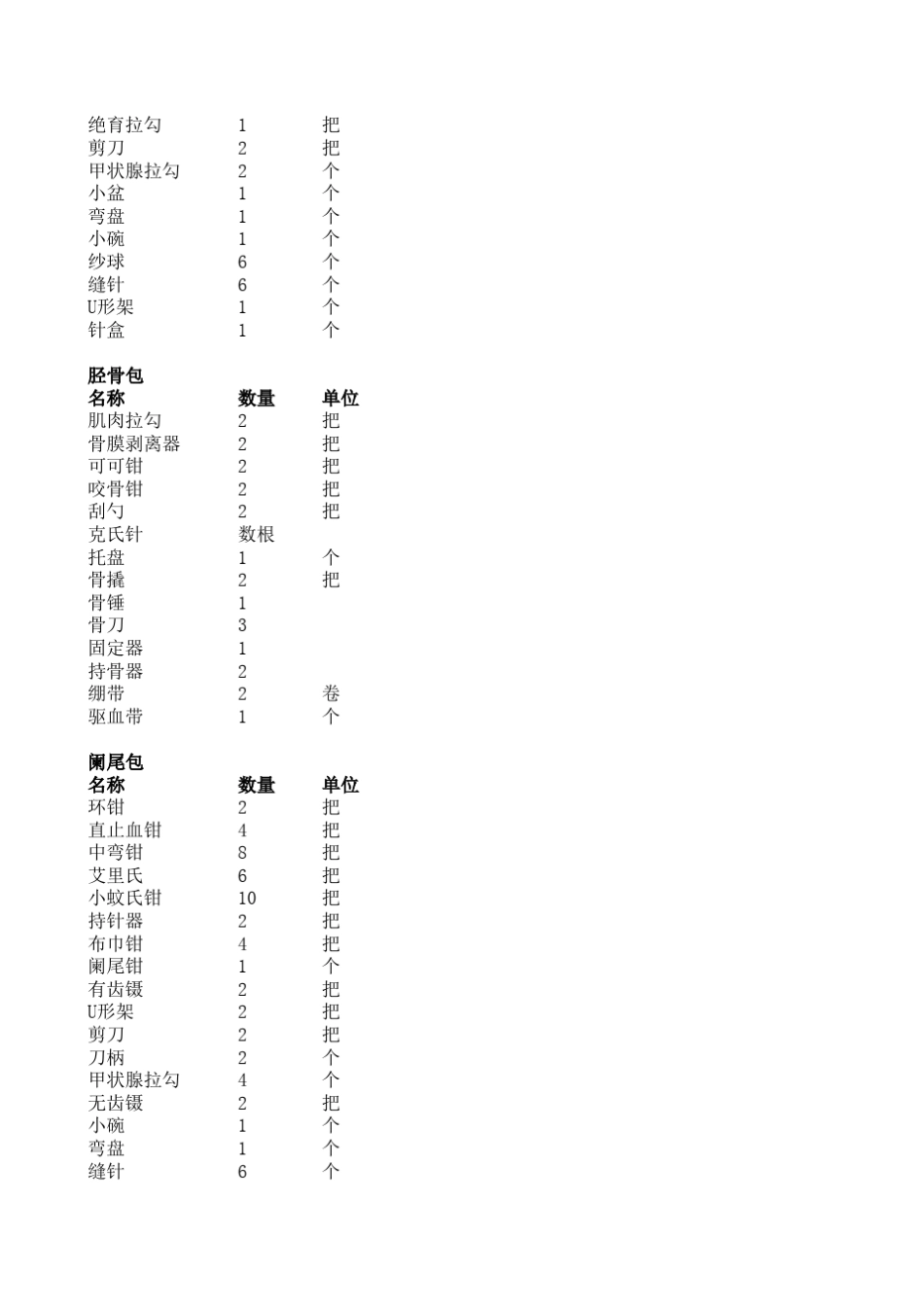 手术器械包汇总_第2页