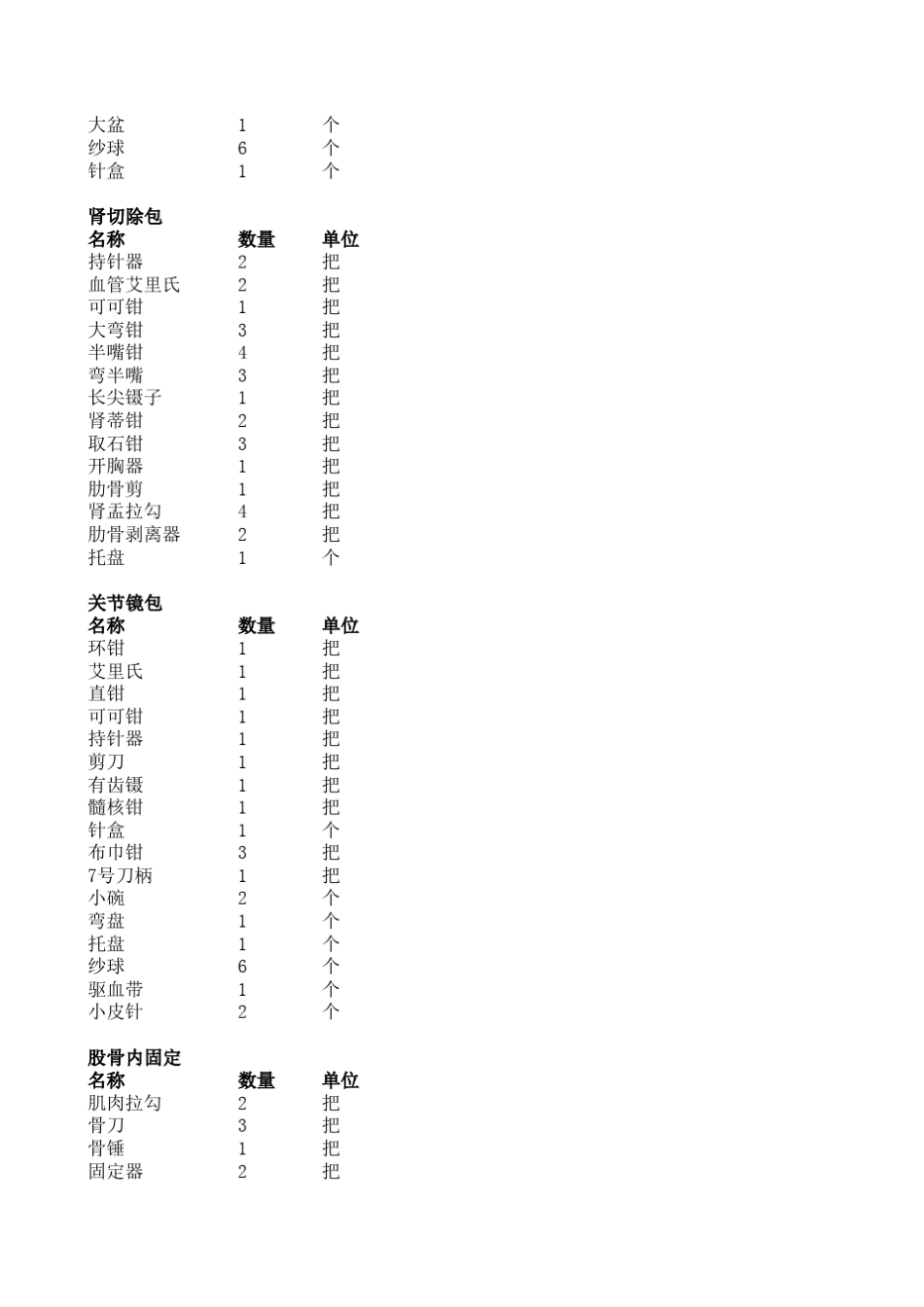 手术器械包汇总_第3页