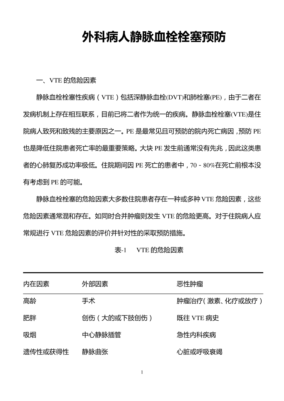 手术后预防VTE措施详解_第1页
