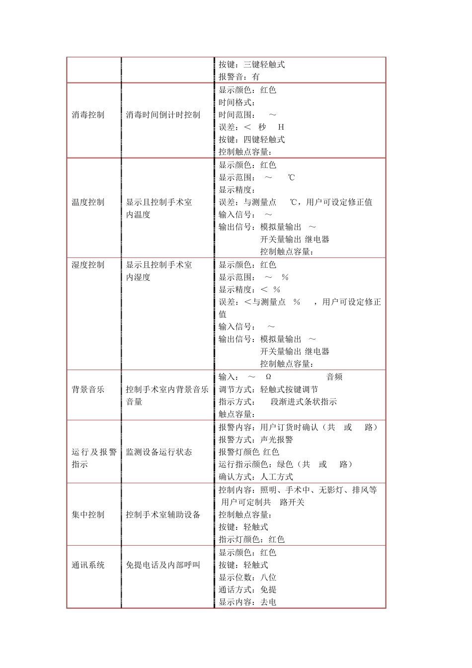 手术室中央控制系统_第3页