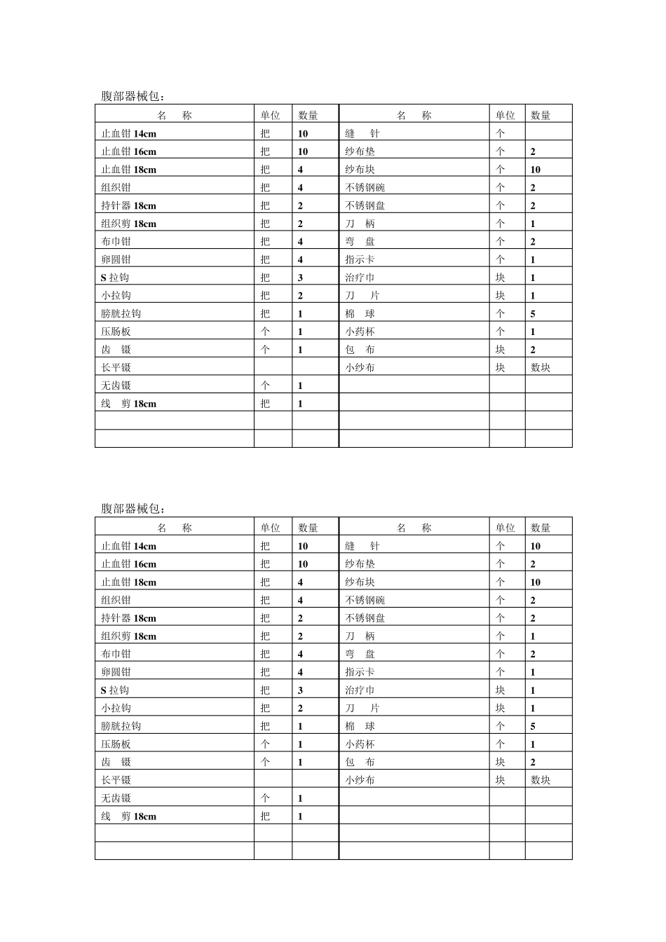 手术室器械包明细表_第2页