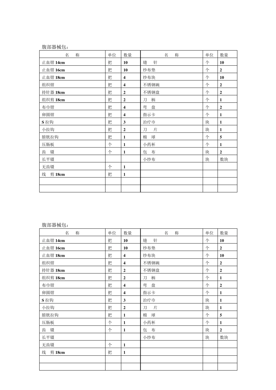 手术室器械包明细表_第3页