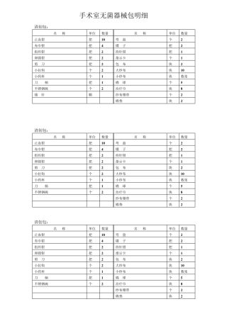 手术室器械包明细表