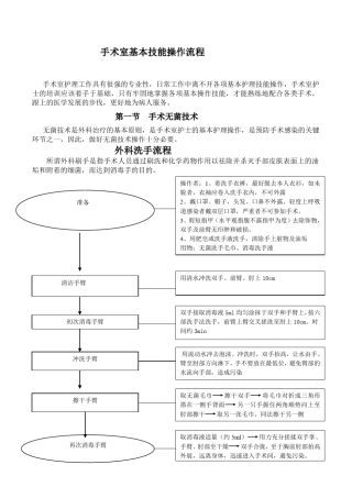 手术室基本技能操作流程