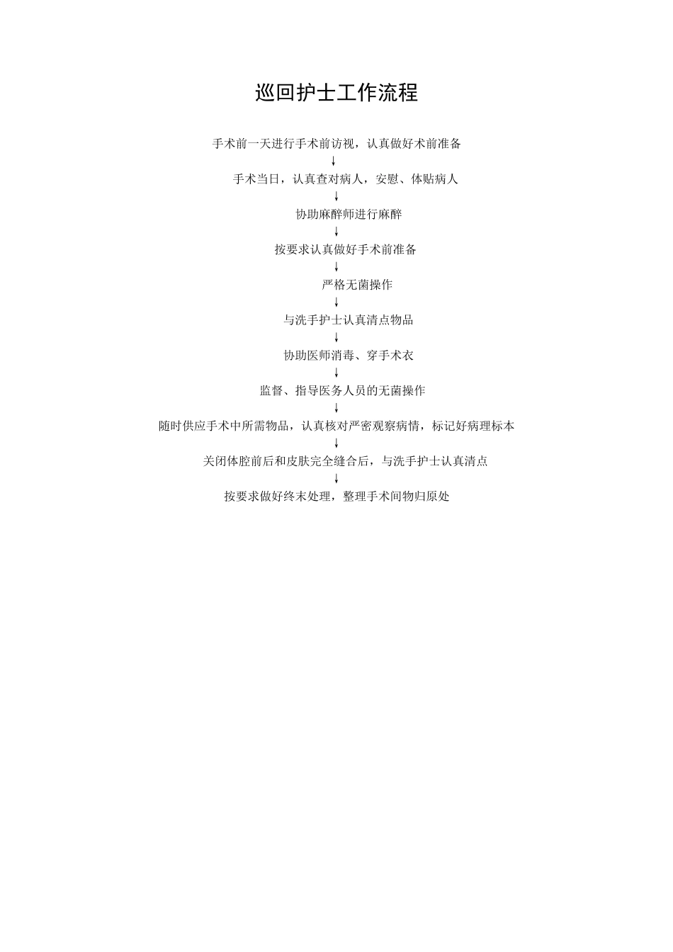 手术室工作流程图_第2页