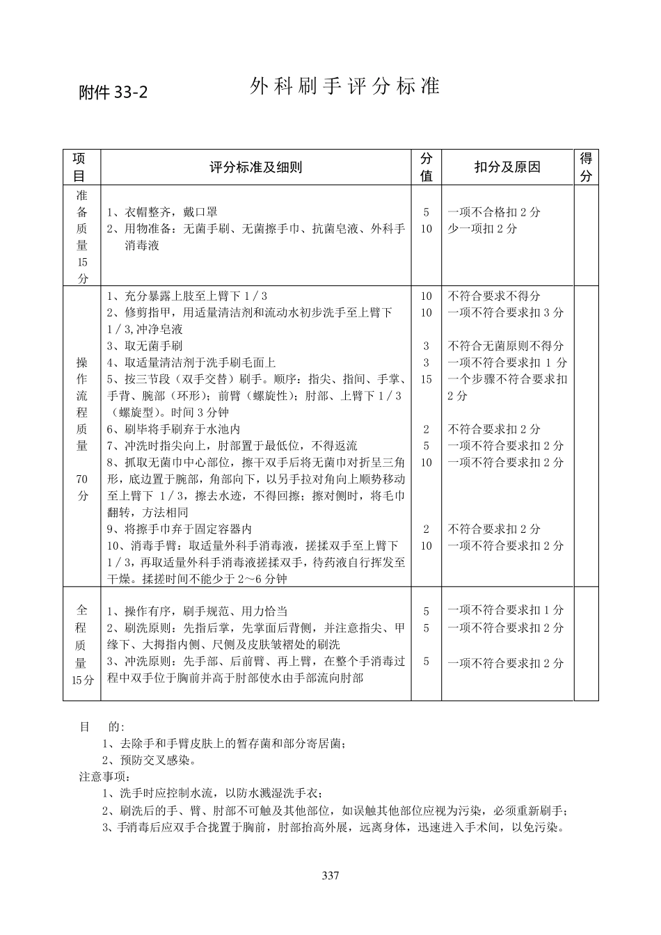 手术室常见基本技能操作评分标准_第3页