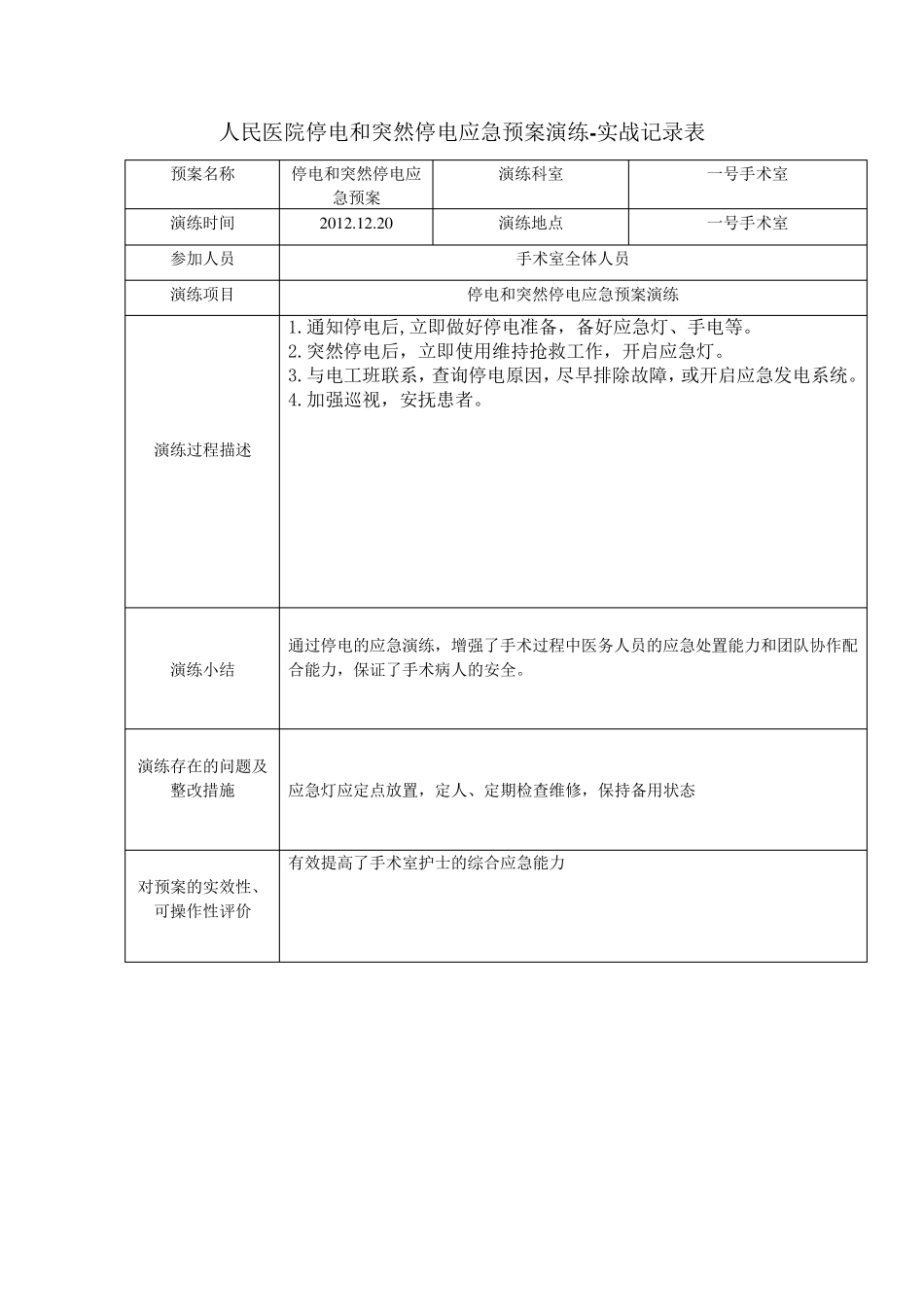 手术室应急预案演练_第1页