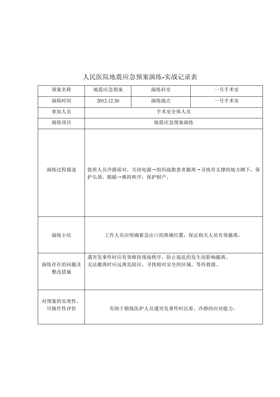 手术室应急预案演练_第3页
