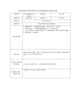 手术室应急预案演练