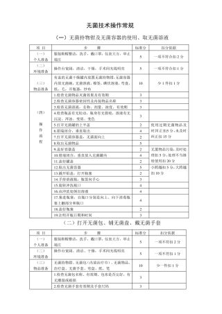 手术室护理操作常规