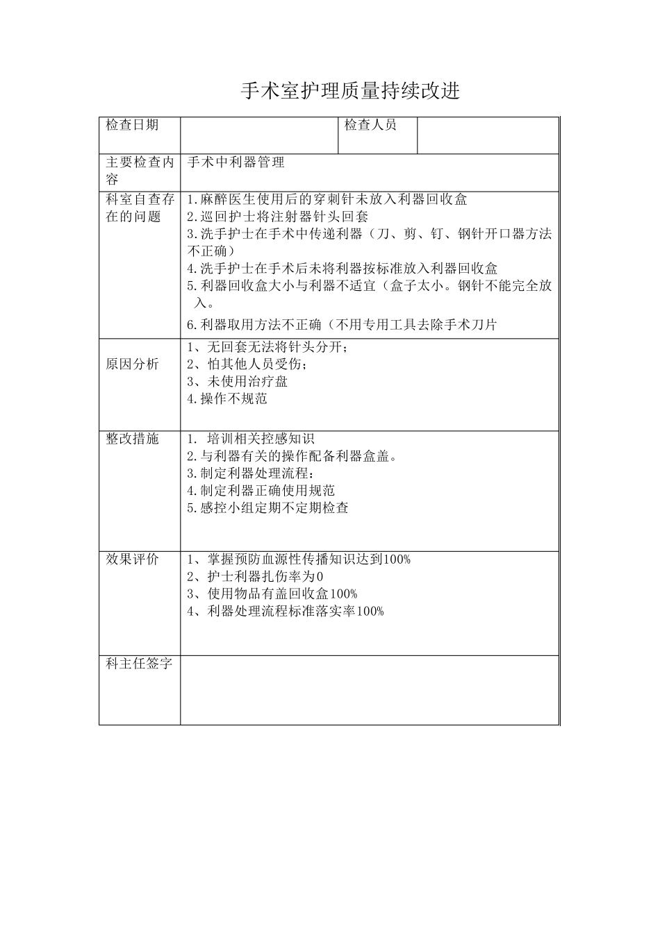 手术室护理质量持续改进记录_第2页