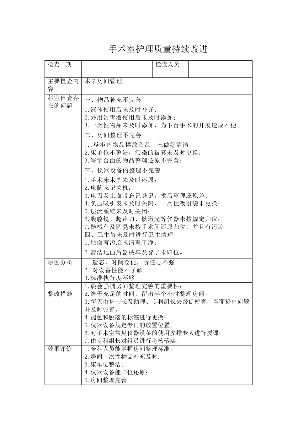 手术室护理质量持续改进记录_第3页
