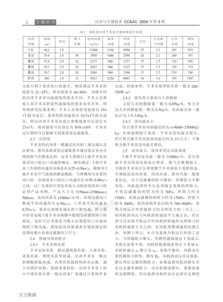 手术室空气处理方式_第2页