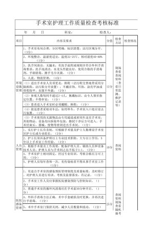 手术室质量检查标准
