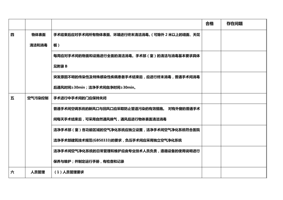 手术室质量检查考核表_第3页