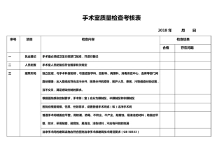手术室质量检查考核表