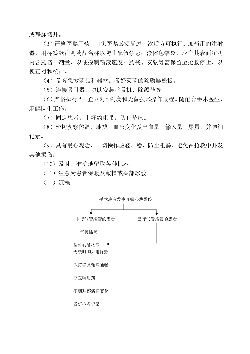 手术患者呼吸、心搏骤停的应急预案_第2页
