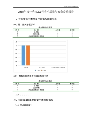 手术质量与安全分析报告模板