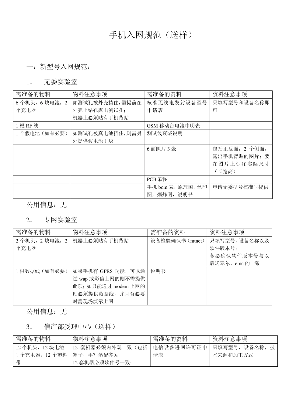 手机CTA入网规范流程_第1页