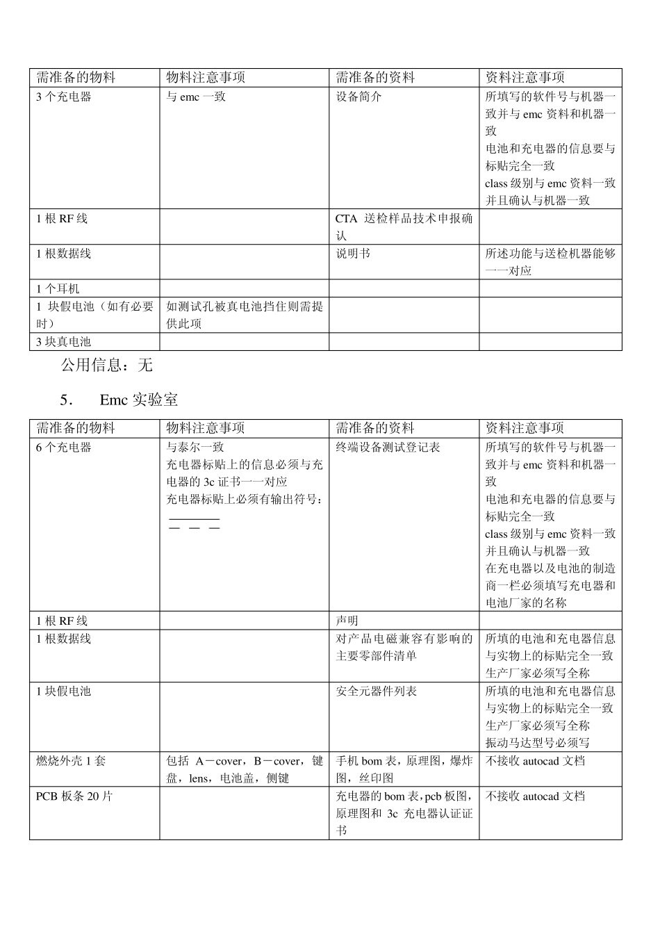 手机CTA入网规范流程_第3页