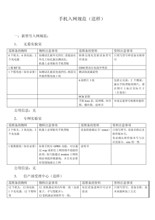 手机CTA入网规范流程