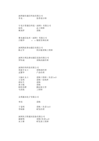 手机LED采购客户