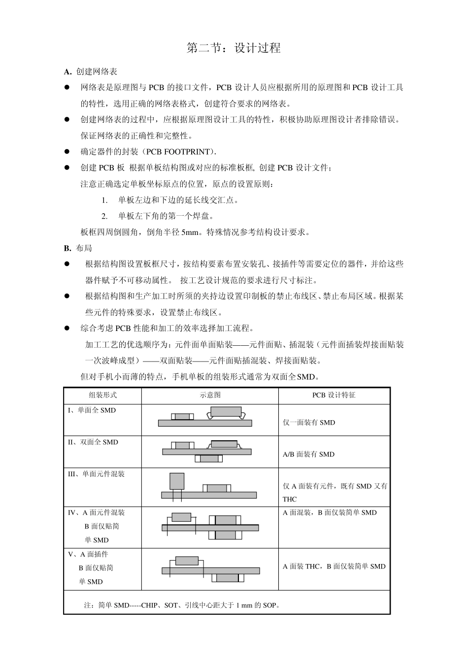 手机PCBLAYOUT_第2页