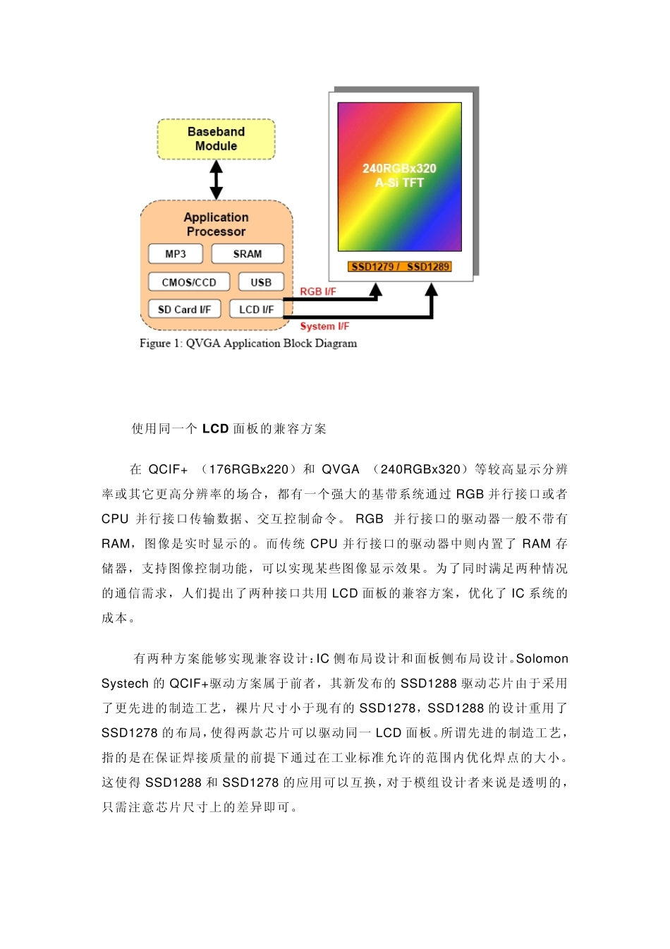 手机TFT显示驱动的解决方法和应用方法_第2页