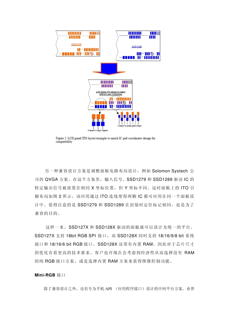 手机TFT显示驱动的解决方法和应用方法_第3页