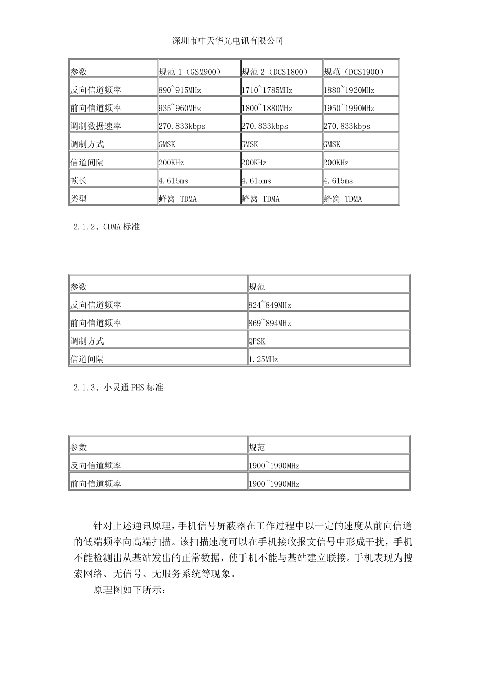 手机信号屏蔽系统方案案例_第3页