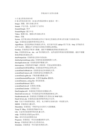 手机内存卡文件夹名称