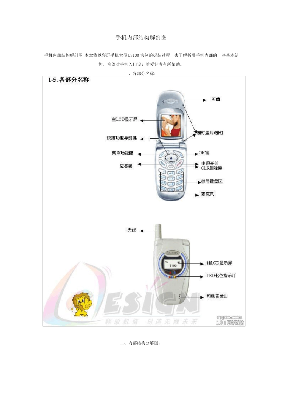 手机内部结构图_第1页