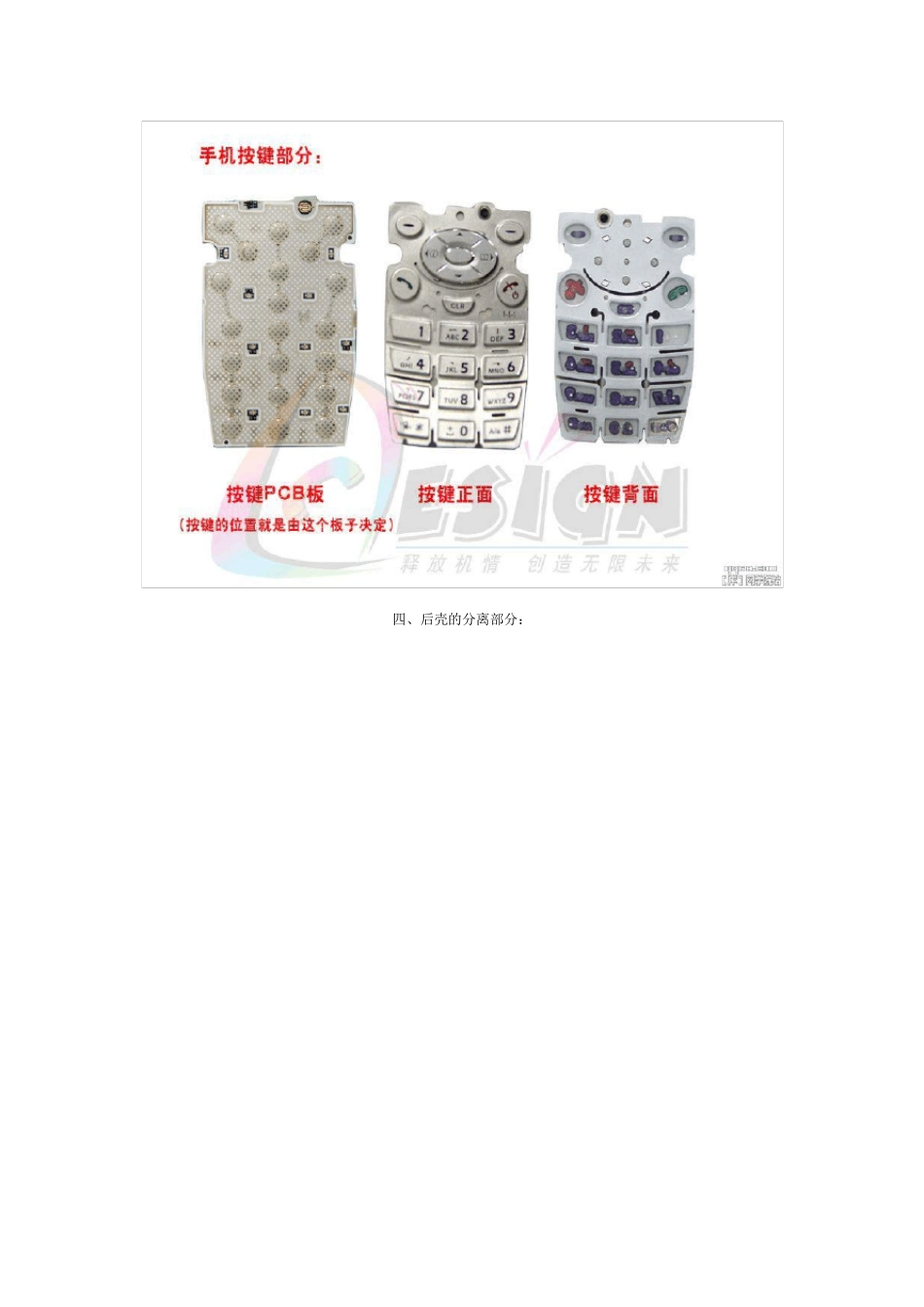 手机内部结构图_第3页