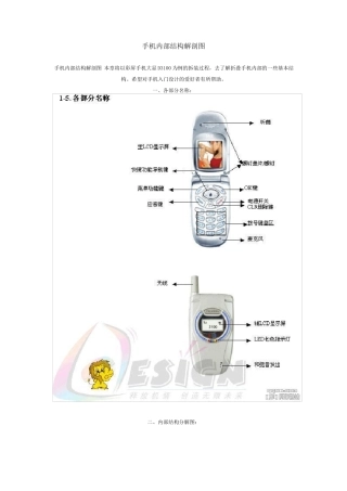 手机内部结构图