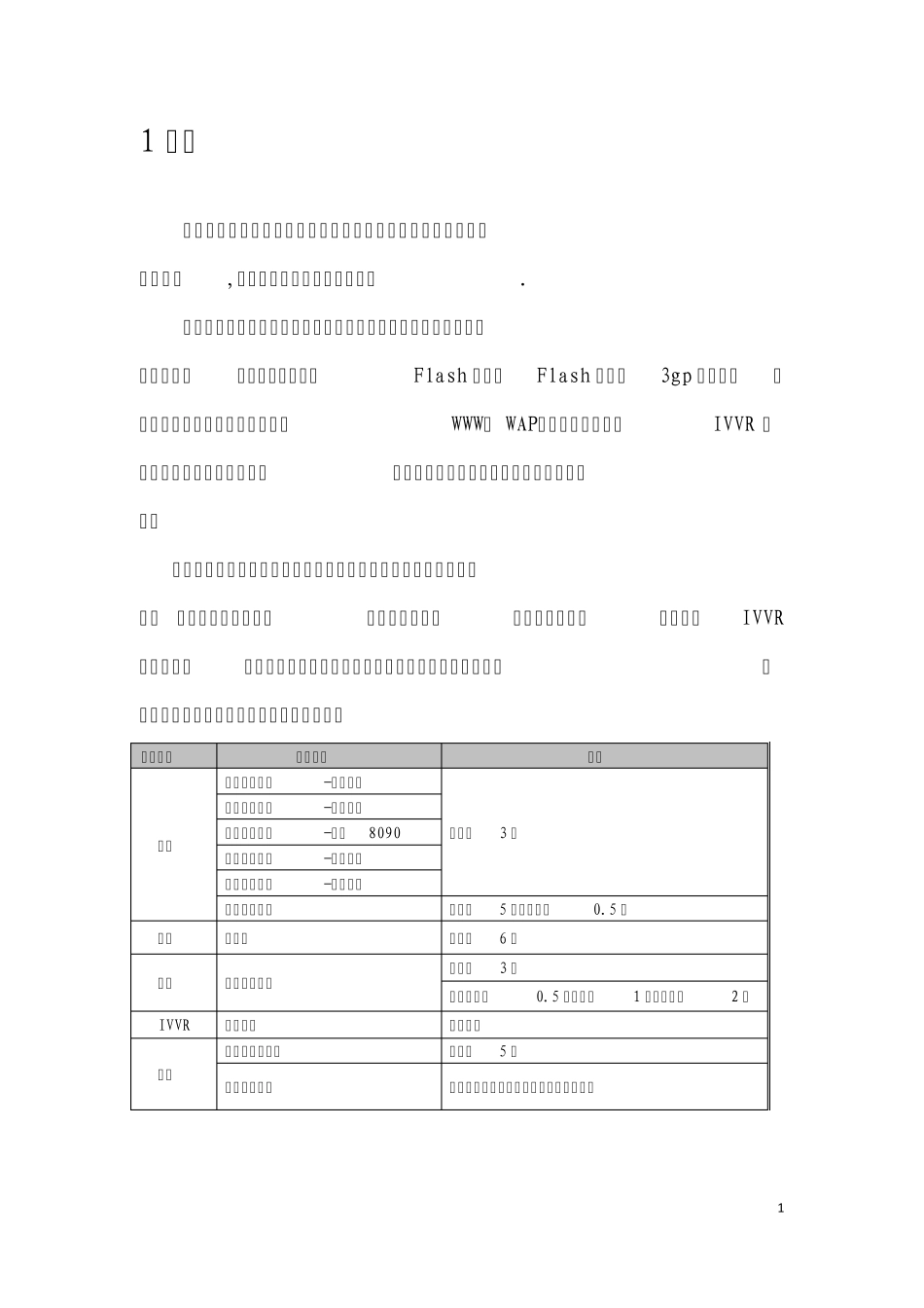 手机动漫“动漫新时代、G3新生活”_第2页