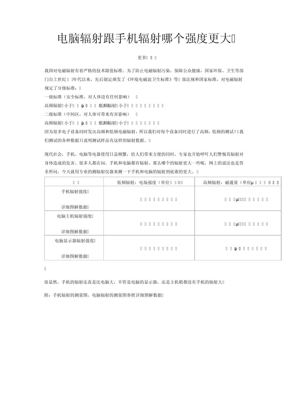 手机和电脑那个辐射大_第1页
