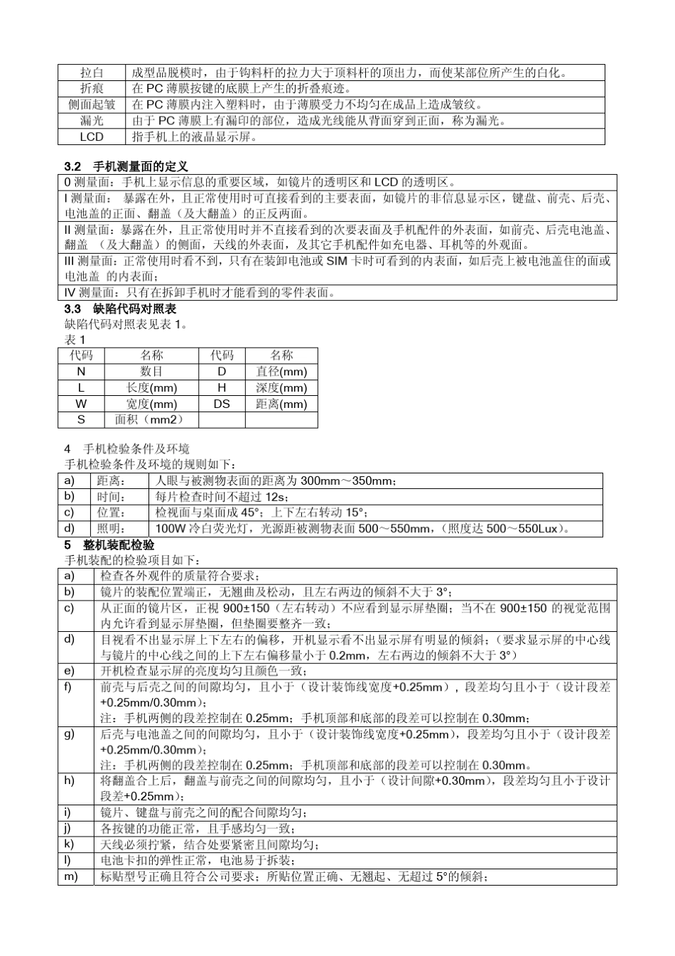 手机喷涂外观检测标准_第2页