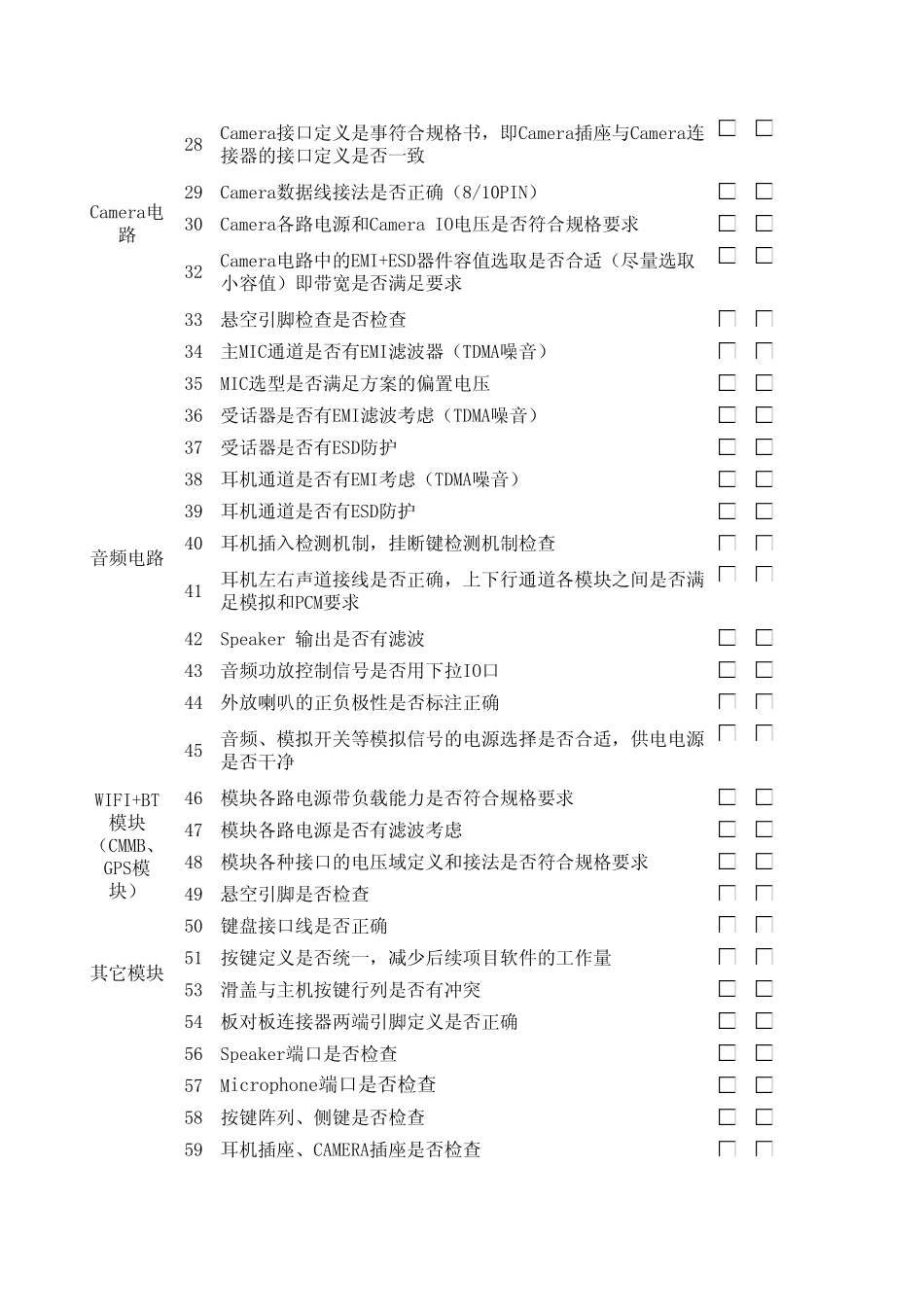 手机基带CHECKLIST_第2页
