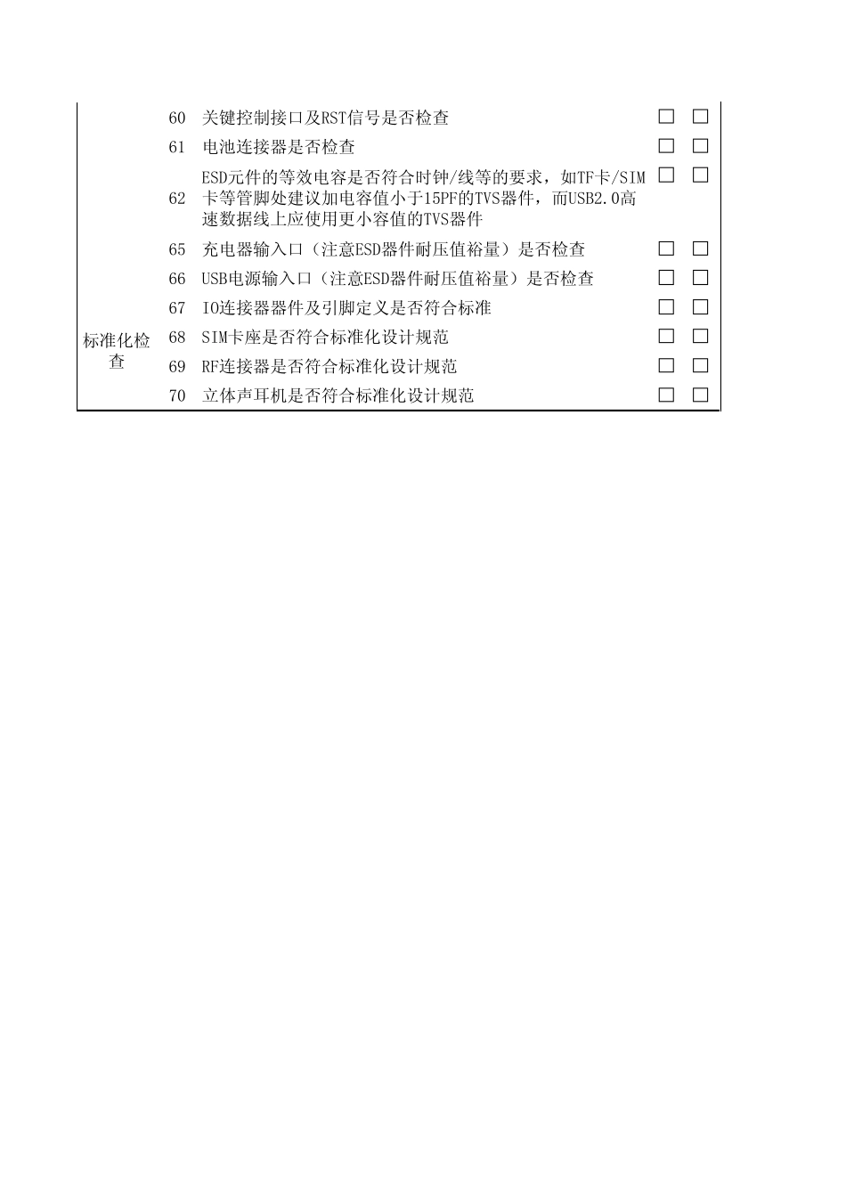 手机基带CHECKLIST_第3页