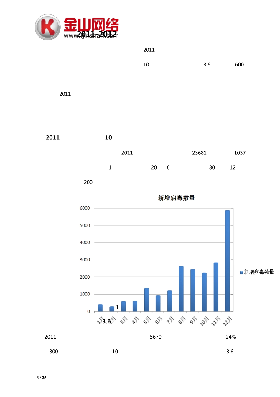 手机安全报告_第3页