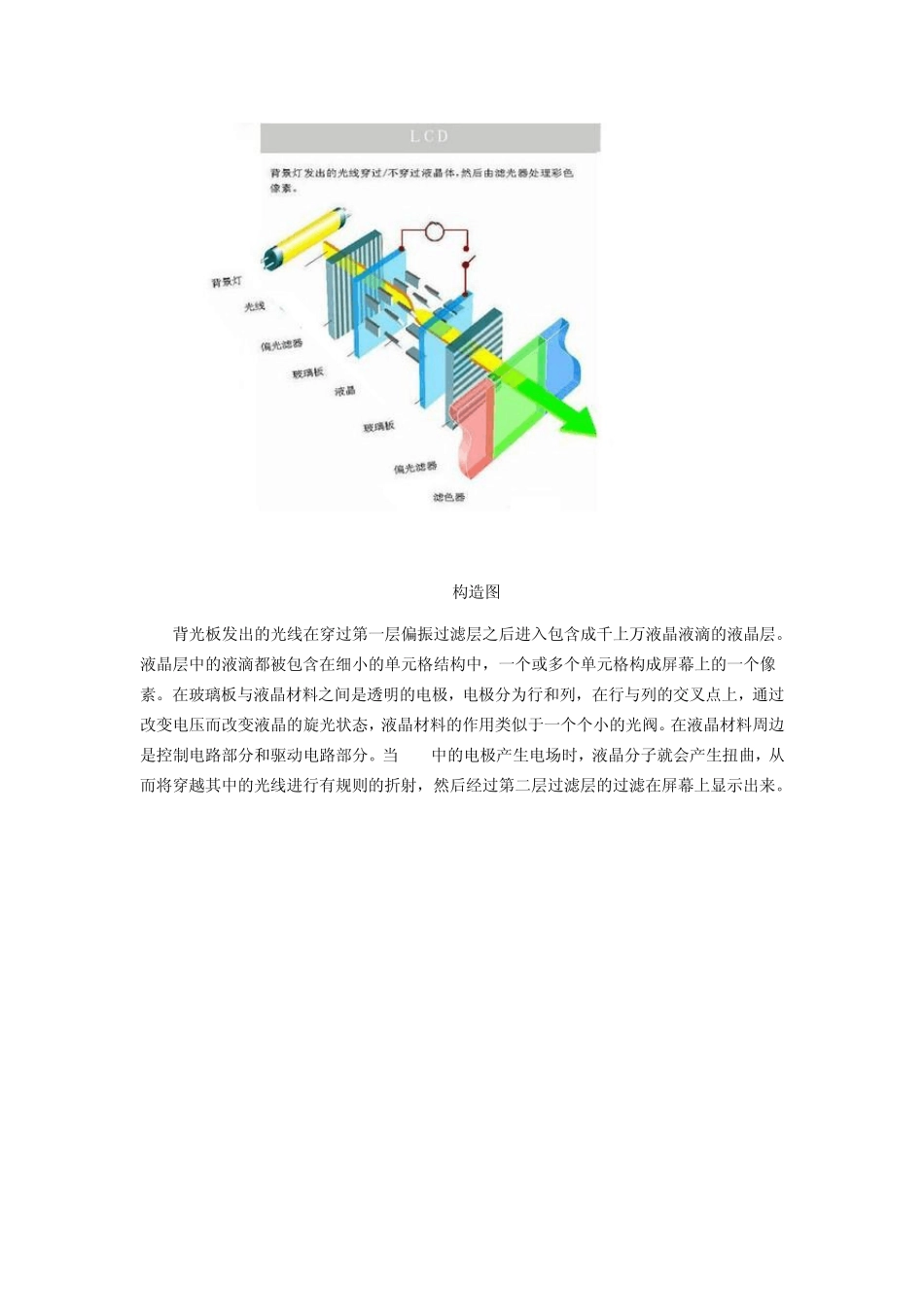 手机屏幕材质分类_第2页
