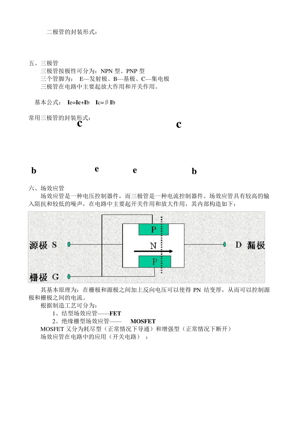 手机常用元器件_第3页