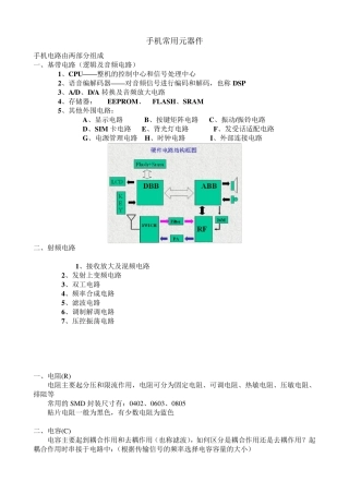 手机常用元器件