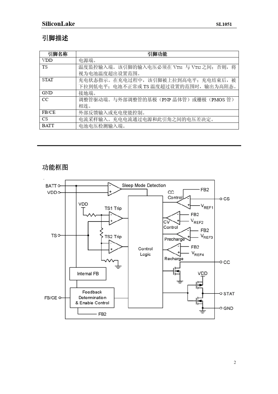 手机座充原理_第2页