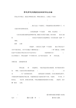 手机开机注册流程