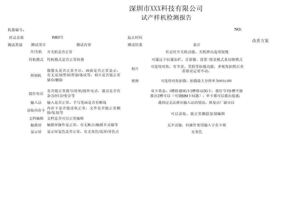 手机样机测试报告(20111216_第1页