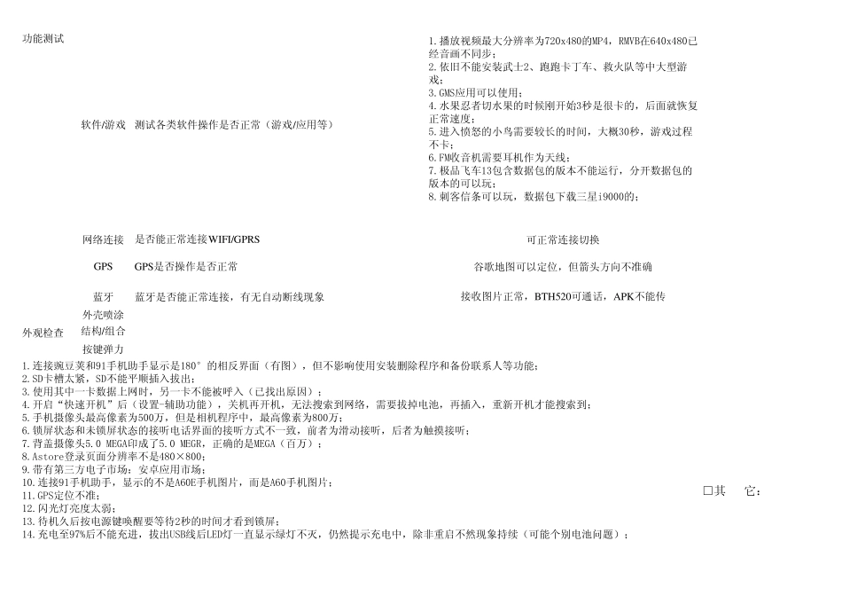 手机样机测试报告(20111216_第2页