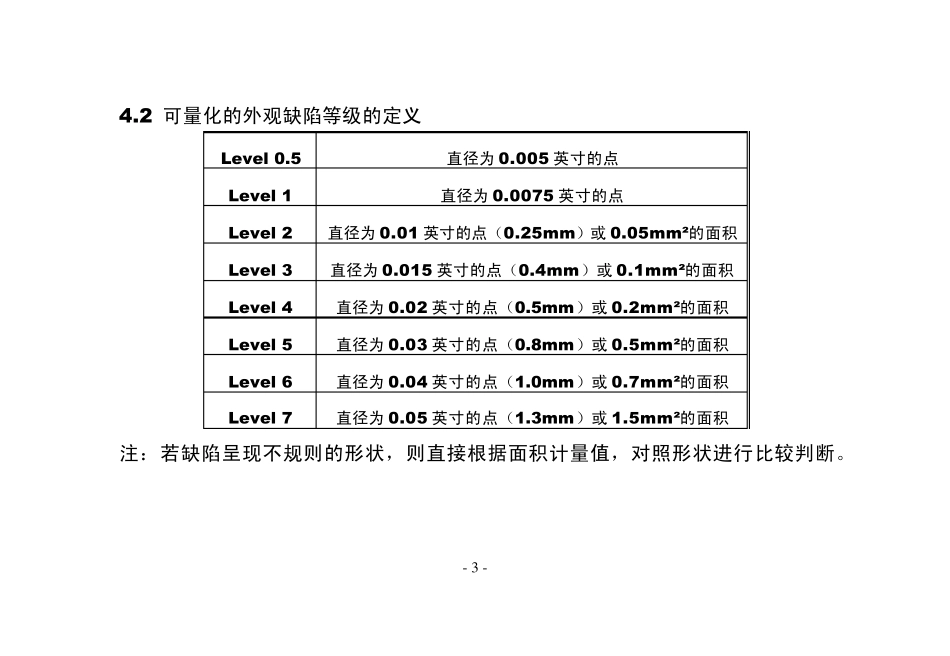 手机用锂离子电池产品检验外观通用标准_第3页