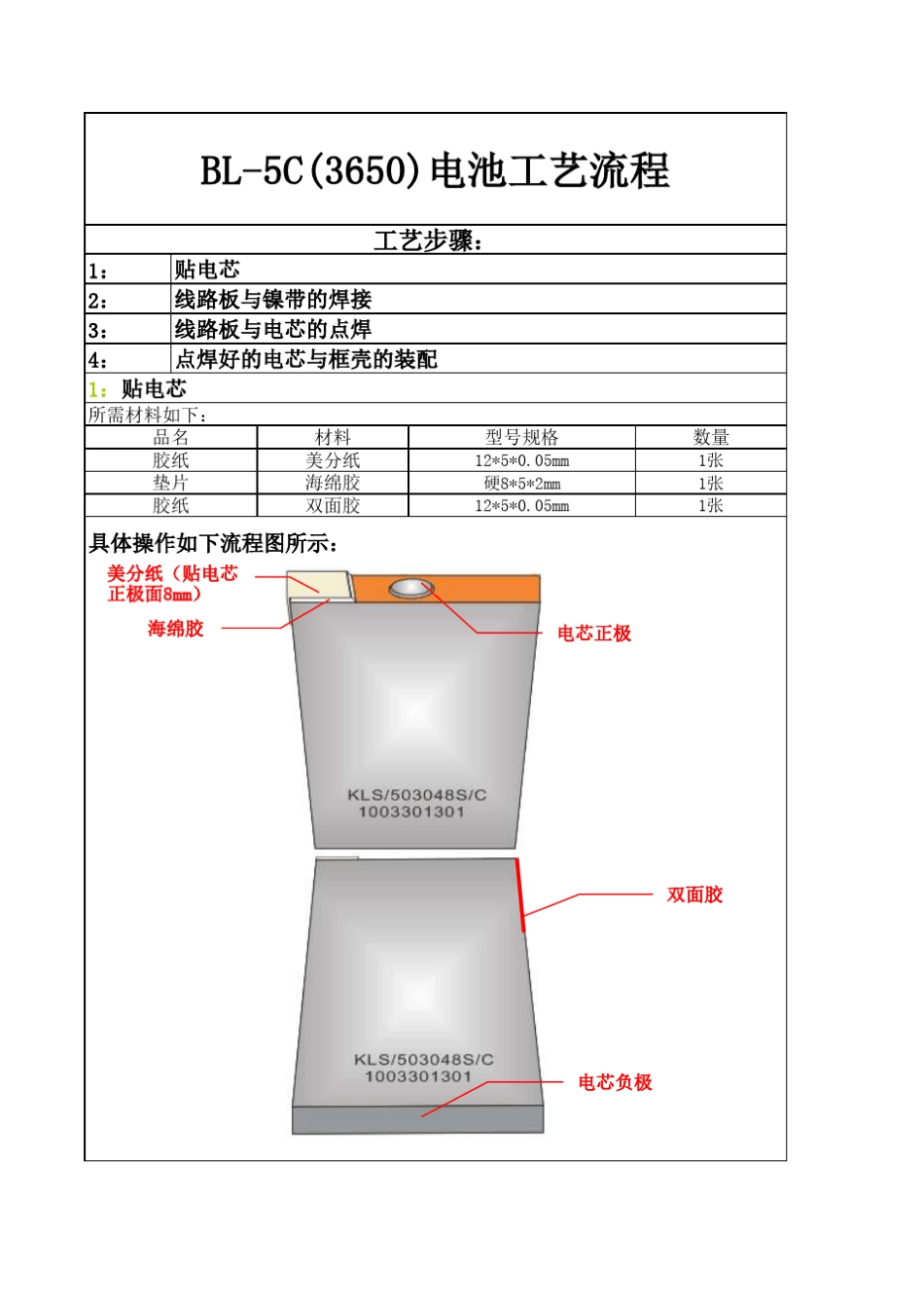 手机电池生产工艺流程图_第1页