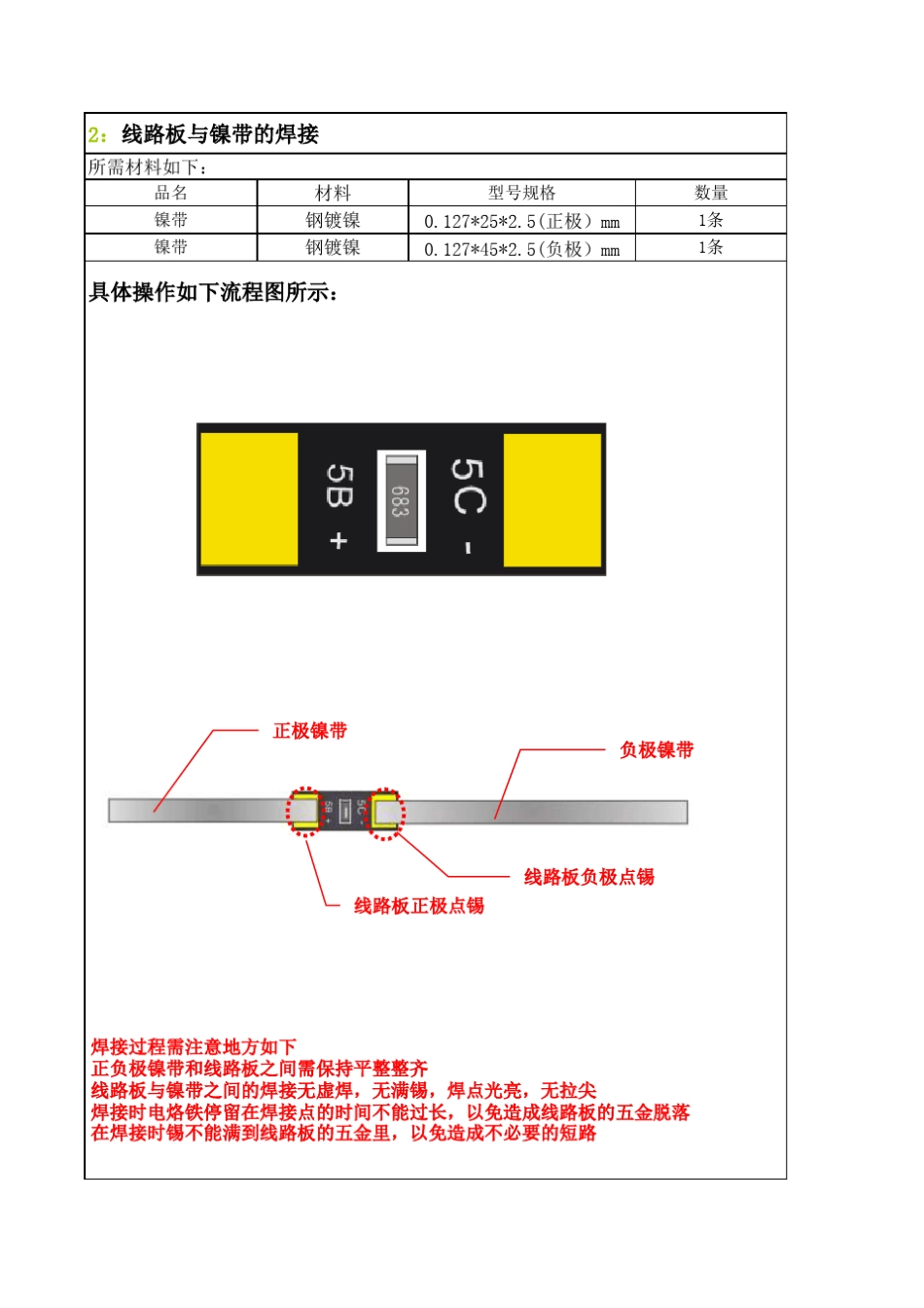 手机电池生产工艺流程图_第2页